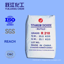 Cheap TiO2 Rutile Titanium Dioxide R210 White Pigment for Paint&Coating